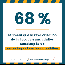 APF France Handicap Appelle À Des Sanctions Pour Assurer L’Accessibilité