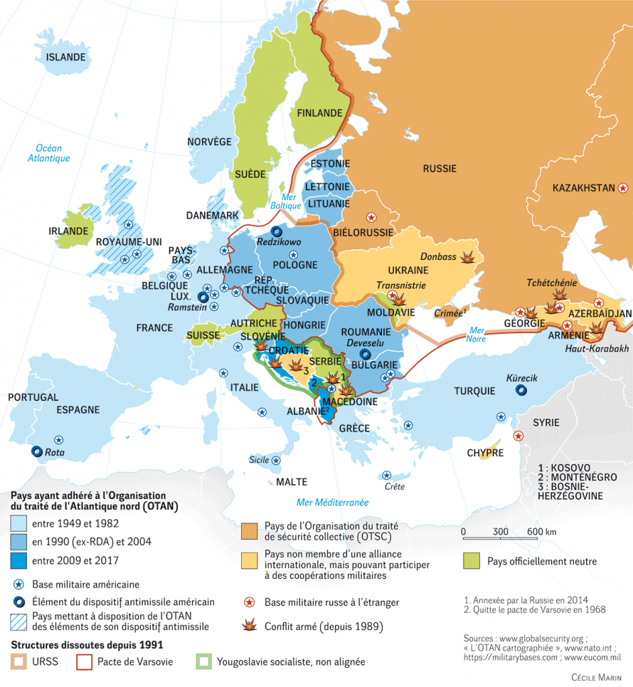 La Russie Face à L’Europe : Un Équilibre Précaire et des Initiatives Inutiles