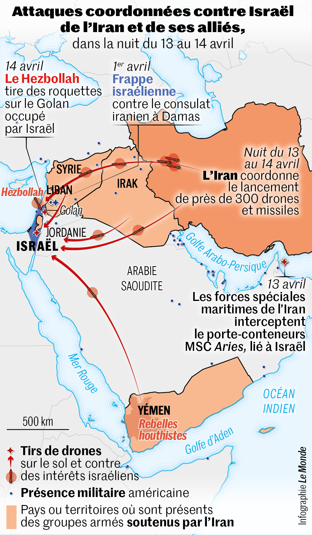 L’Europe s’acharne contre Israël, tout en soutenant l’Iran